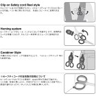 他の写真1: 第一精工  ホーミングプライヤーtype-FN