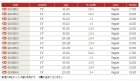 他の写真2: ≪新商品！≫  メジャークラフト  ジャイアントキリング ベーシック GKJ-B54/6