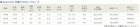 他の写真1: ≪新商品！≫宇崎日新 ゼロサム 初梅　395 【保証書付き】