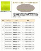 他の写真1: オーナー ザイト フラッシュ RX 1.75号 150m