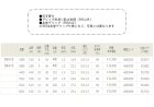 他の写真1: ≪新商品！≫ 宇崎日新 翔龍 (しょうりゅう) 鯉 小継 350