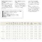 他の写真1: ≪新商品！≫ 宇崎日新 プロスペック 海上釣堀 H-450 【保証書付き】