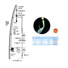 他の写真1: ハヤブサ オーロラ緑スキン250cm HN131 4本鈎1セット 2号 (ハリス 2.5号)　【10点セット】