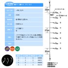 他の写真2: ハヤブサ 一押しサビキ 関アジ関サバ ツイストパール SS200 8本鈎 5号 (ハリス 6号) 【10点セット】