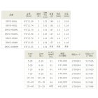 他の写真2: ≪新商品！≫ 宇崎日新 アレス ドリームス 夢追 906ML【保証書付き】 【大型商品1/代引不可】