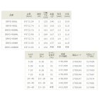 他の写真2: ≪新商品！≫ 宇崎日新 アレス ドリームス 夢追 900M【保証書付き】 【大型商品1/代引不可】