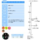 他の写真2: ハヤブサ 海戦イナダビシ MIXウィリー+カラ鈎3本 SN232 3本鈎2セット 9号 (ハリス 4号) 【10点セット】
