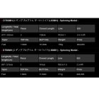 他の写真2: マルキュー ノリーズ エギングプログラム・ダートトライアル スピニングモデル DT83MH