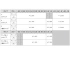 他の写真2: 山元工房 プロ山元ウキ W合金18 （リング入り） カン付きE（遠投タイプ） 00〜5B