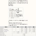 他の写真1: 山元工房 プロ山元 ミキサー アイスピック付 大III