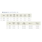 他の写真1: ≪新商品！≫ 宇崎日新 イングラム タマン H 5.00 〔仕舞寸法 123cm〕【保証書付き】