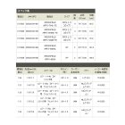他の写真2: ≪新商品！≫ アブガルシア クロスフィールド XRFS-962M 〔仕舞寸法 148.0cm〕 【大型商品1/代引不可】
