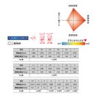 他の写真1: ≪新商品！≫ クレハ シーガー グランドマックス 60m 0.3号【5個セット】