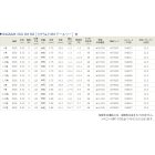 他の写真2: ≪新商品！≫ 宇崎日新 イングラム イソ IM RII 1.25号 5.00m 〔仕舞寸法 117cm〕 【保証書付き】