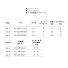 他の写真1: オクマ（okuma） ニトリックス 40 【小型商品】