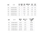 他の写真3: アルファタックル（alpha tackle） MPG ウルトラ V10 234〔仕舞寸法 193cm〕 【大型商品2/代引不可】 【ショップレビューを書いて次回使える送料無料クーポンGET】