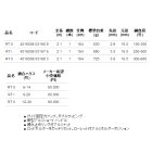 他の写真3: アルファタックル（alpha tackle） MPG ディープインパクト テルスタイル RT II 〔仕舞寸法 184cm〕 【大型商品1/代引不可】 【ショップレビューを書いて次回使える送料無料クーポンGET】
