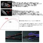 他の写真2: ≪'16年2月新商品！≫ ダイワ 月光 剛 17 〔仕舞寸法 114cm〕 【ショップレビューを書いて次回使える送料無料クーポンGET】