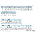 他の写真2: ≪'16年5月新商品！≫ サンライン トルネード KONG（コング） 60m 0.8号 ナチュラルクリア