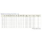 他の写真2: ≪'16年9月新商品！≫ 宇崎日新 イングラム イソ IM BII 1.5号 〔仕舞寸法 123cm〕 【保証書付き】