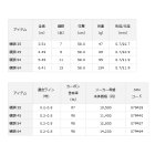 他の写真1: ≪'16年11月新商品！≫ ダイワ 清流 X 硬調 35 〔仕舞寸法 58cm〕