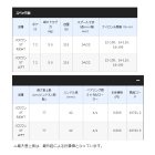 他の写真1: ≪'17年3月新商品！≫ シマノ '17 バスワン XT 150 (右) 【小型商品】