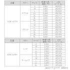 他の写真1: ≪'17年3月新商品！≫ サンライン サンライン・DRYポロシャツ SCW-1375P ターコイズ Mサイズ