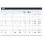 他の写真1: ≪'17年2月新商品！≫ シマノ 飛天弓 頼刃 またたき 13.5 〔仕舞寸法 94.0cm〕 【保証書付き】