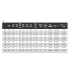 他の写真1: ≪'17年1月新商品！≫ 宇崎日新 ゼロサム 磯 X4 KEI 1号 〔仕舞寸法 123cm〕 【保証書付き】