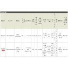 他の写真1: ≪'17年7月新商品！≫ アブガルシア オーシャンフィールド ティップラン OFRS-67M/610ML-STip 〔仕舞寸法 111cm〕 【保証書付き】