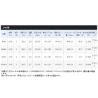 他の写真1: ≪'17年8月新商品！≫ シマノ サーベルチューン BB B66ML 〔仕舞寸法 150.2cm〕【大型商品1/代引不可】