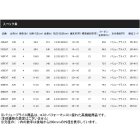 他の写真2: ≪'17年7月新商品！≫ シマノ ホリデースピン (振出) 425EXT 〔仕舞寸法 119.0cm〕