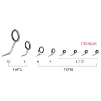 ≪パーツ≫ 富士工業 TORZITE(トルザイト)ガイドセット アジング T-ATTG128 【代引不可/返品不可】