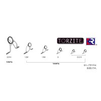 ≪パーツ≫ 富士工業 TORZITE(トルザイト)ガイドセット 投 T-RVTG20FH6 【代引不可/返品不可】