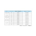 他の写真1: ≪'17年10月新商品！≫ サンライン ステータス・グローブ（５本） STG-196 ブラック×ゴールド LLサイズ
