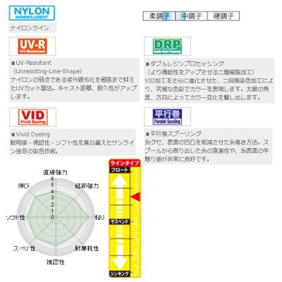 画像2: ≪'17年1月新商品！≫ サンライン 磯スペシャル フカセちぬ競技 160m 1.75号 ライトグリーン