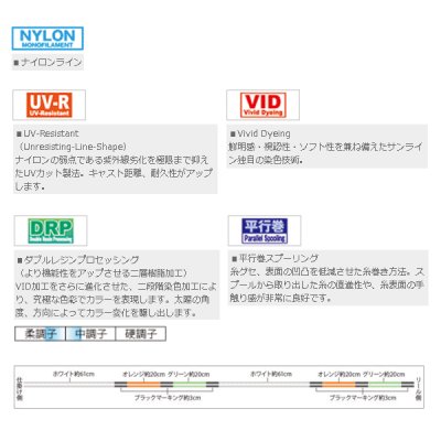 画像2: ≪'17年1月新商品！≫ サンライン 黒鯛ISM 落とし込み マークウィン 100m 2号 ホワイト＆ブラック＆エキサイトオレンジ＆ミエールグリーン