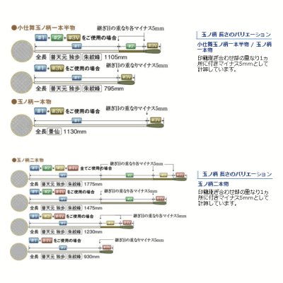 画像2: ≪'17年11月新商品！≫ シマノ 朱紋峰 小仕舞玉ノ柄一本半物 〔仕舞寸法 71.5cm〕 【保証書付き】