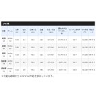 他の写真1: ≪'17年12月新商品！≫ シマノ 渓峰尖 ZW 硬調 61 〔仕舞寸法 50.2cm〕 【保証書付き】