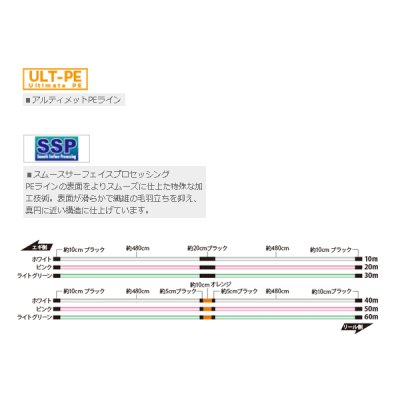 画像2: ≪新商品！≫ サンライン ソルティメイト・PEエギULT HS8 240m 0.3号 ホワイト＆ピンク＆ライトグリーン