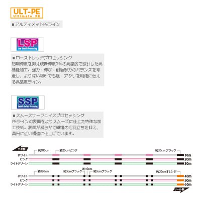 画像2: ≪新商品！≫ サンライン ソルティメイト・PEエギULT HS4 180m 0.8号 ホワイト＆ピンク＆ライトグリーン