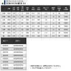 他の写真1: ≪'17年11月新商品！≫ 宇崎日新 ゼロサム 磯 真 X4 2号 5.3m 〔仕舞寸法 123cm〕 【保証書付き】