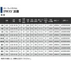 他の写真1: ≪'17年11月新商品！≫ 宇崎日新 3WAY 渓蘭 硬調 4.5m 〔仕舞寸法 56cm〕