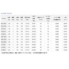 他の写真1: ≪'17年10月新商品！≫ ダイワ A-ブリッツ ネライ・E MH-210・E 〔仕舞寸法 152cm〕 【保証書付】 【大型商品1/代引不可】