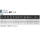 他の写真1: ≪'17年11月新商品！≫ 宇崎日新 テンカラ　羅門　7：3 3.25m 〔仕舞寸法 48cm〕