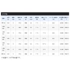 他の写真1: ≪'18年4月新商品！≫ シマノ ラディックス 1号 530 〔仕舞寸法 115.4cm〕 【保証書付き】