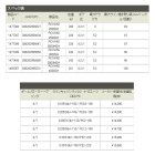 他の写真1: ≪'18年6月新商品！≫ アブガルシア ロキサーニ スピニング 2000SH 【小型商品】