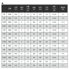 他の写真1: ≪'18年8月新商品！≫ 宇崎日新 イングラム イソ CIM 5305 2.25号 5.3m 〔仕舞寸法 123cm〕 【保証書付き】