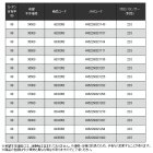 他の写真2: ≪'18年8月新商品！≫ 宇崎日新 イングラム イソ CIM 5005 1号 5m 〔仕舞寸法 117cm〕 【保証書付き】