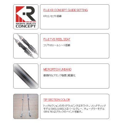 画像3: ≪'18年9月新商品！≫ テイルウォーク（tail walk） アジストTZ 53/SSL 〔仕舞寸法 83cm〕 【保証書付き】 [9月発売予定/ご予約受付中]